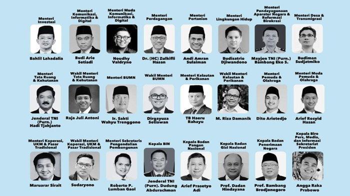 Viral! Susunan Kabinet Indonesia Emas