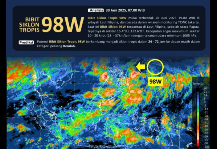 BMKG Pantau Bibit Siklon Tropis 98W BRTV