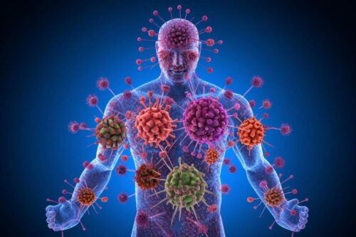 Beda Influenza A dan Flu Biasa, Kenali Gejala dan Ciri-cirinya