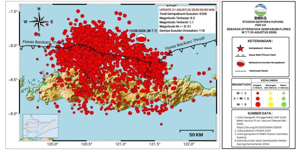 Gempa Susulan Flores Capai 4.258 Kali, BMKG Sebut Aktivitas Bisa Berlangsung hingga 4 Minggu